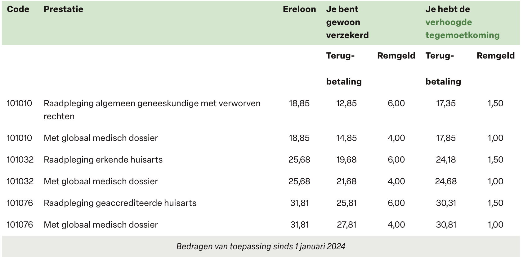 Schermafbeelding 2024-10-16 om 11.42.36